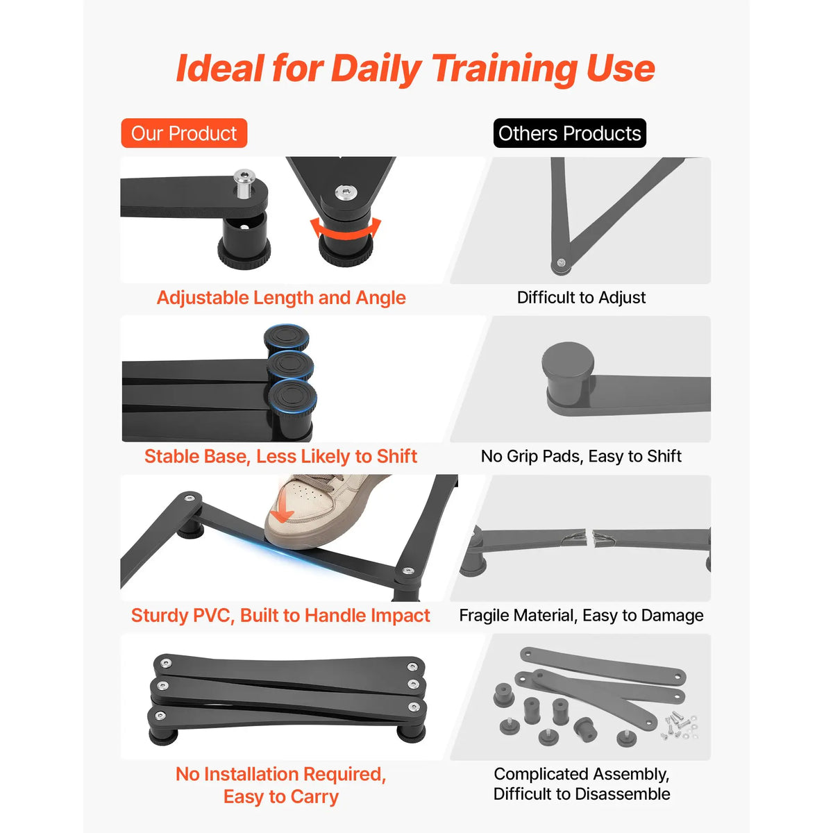 5-Section Adjustable Hockey Stickhandling Trainer