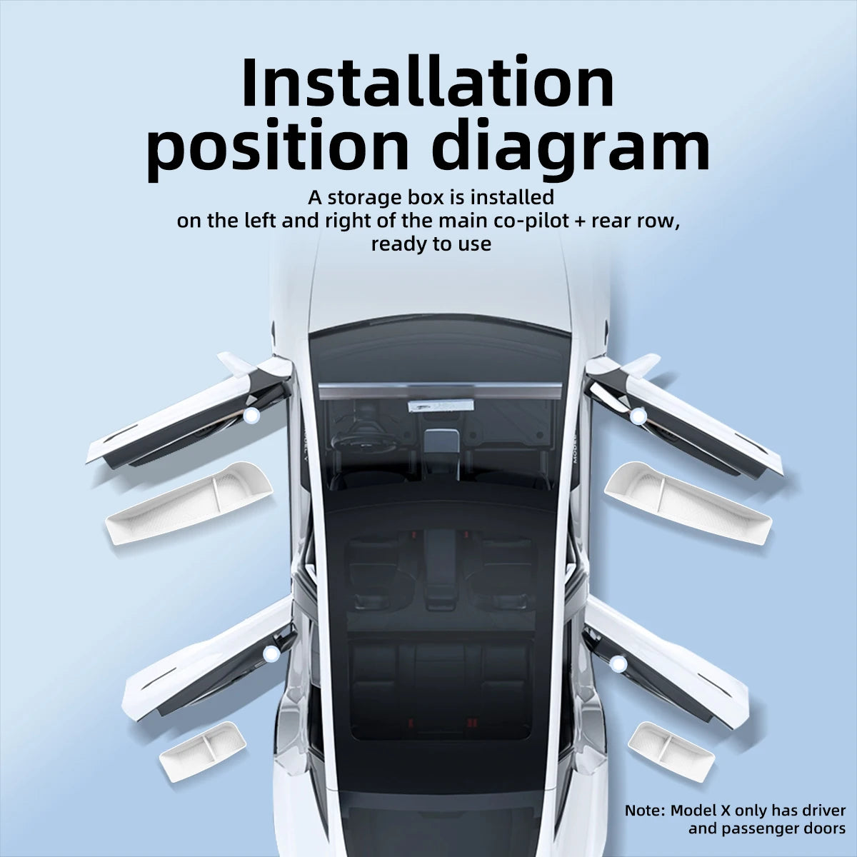 Installation position diagram for door storage boxes