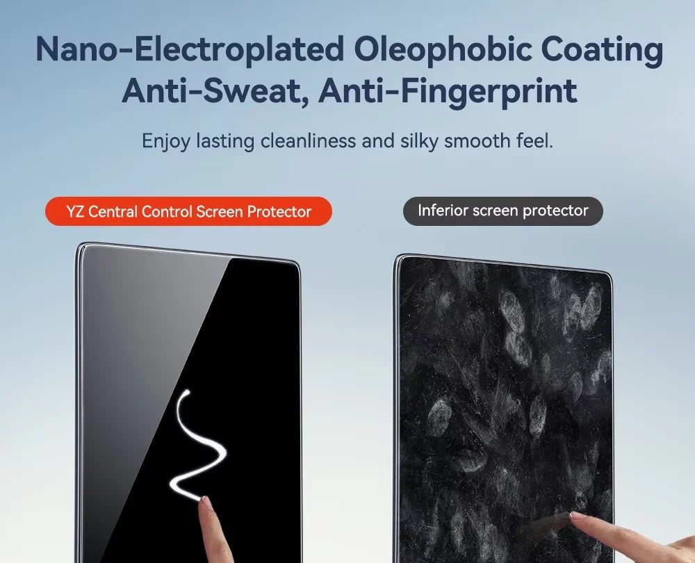 Matte anti-fingerprint screen protector coating on a touchscreen